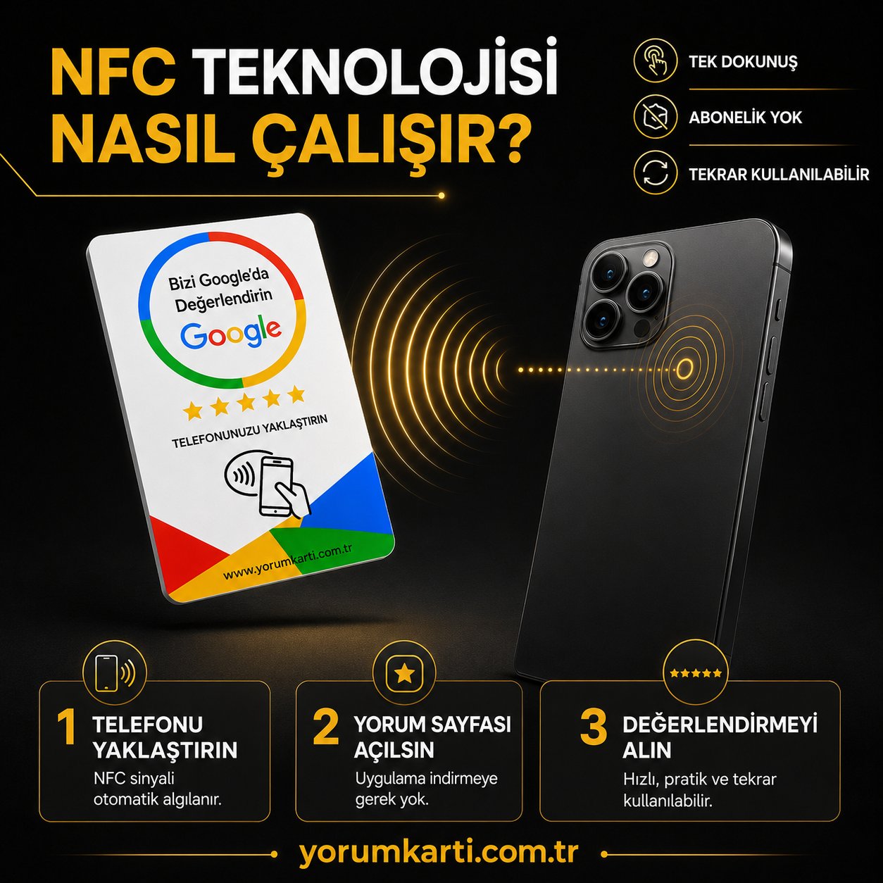 NFC teknolojisi nasıl çalışır: telefonu yaklaştırın, Google yorum sayfası açılsın, değerlendirmeyi alın